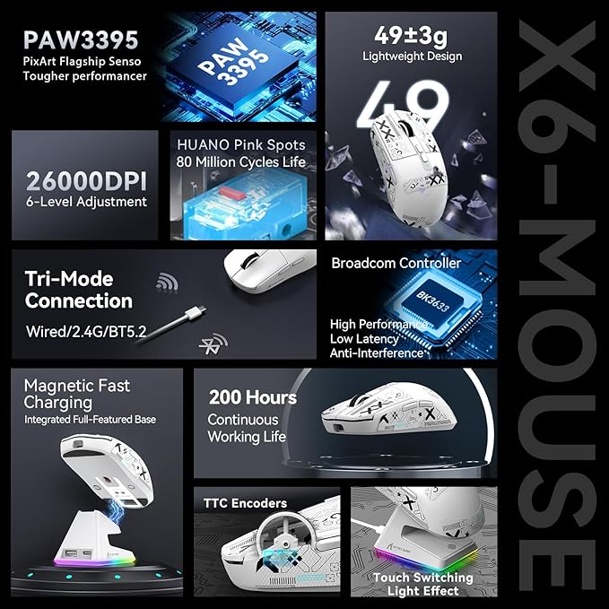 ATTACK SHARK X6 Lightweight Wireless Gaming Mouse with RGB Backlight Charging Base,Tri-Mode Wired/2.4GHz/BT5.2,26K DPI, PAW3395 Optical Sensor,HUANO Switch,5programmable Buttons,PC/Mac(White+Sticker)