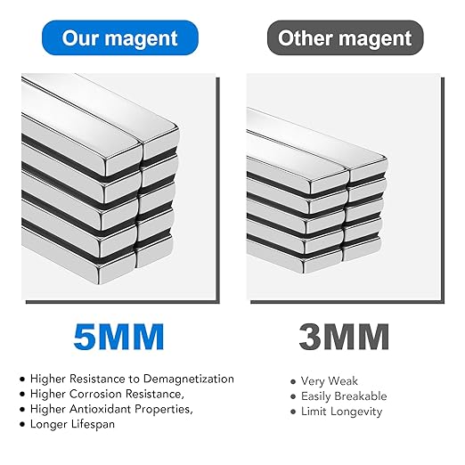 TRYMAG 25 Pack Super Strong Neodymium Magnets, Heavy Duty Rare Earth Magnets with Double-Sided Adhesive, Powerful Bar Magnetic Strips for Crafts, Fridge, Garage, Kitchen, Science, Office - 40x10x5mm
