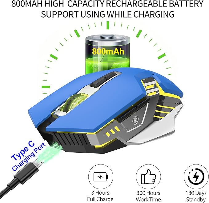 Blue Wireless Mice Gaming Mouse Bluetooth, Silent Multi Device Mouse, 2400 DPI, RGB Backlit, 800mAh Rechargeable Cordless Computer Mouse for Laptop PC Mac Macbook Air/Pro iPad Chromebook Office Game