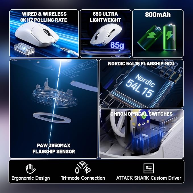ATTACK SHARK X8 Ultimate Wireless Gaming Mouse,PAW3950MAX 42K DPI Sensor,Nordic 54L15 MCU,Wireless/Wired Dual 8K Polling,Optical Switch,59g Lightweight Tri-Mode Mice with Coiled Cable-White&Griptape