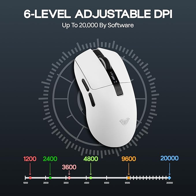 MechLands Aula SC590 PRO Gaming Mouse with Display Screen, 2.4G/USB-C/BT Wireless Mouse with 500mAh Battery, Adjustable 20,000 DPI & 1000 Polling Rate, PAW3311 Sensor, for Win/Mac/Gaming (White)