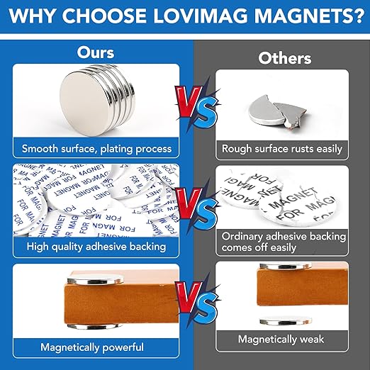 LOVIMAG Super Strong Neodymium Disc Magnets, Powerful Rare Earth Magnet with Double-Sided Adhesive for Fridge, DIY, Building, Scientific, Craft, and Office Magnets - 1.26 inch x 1/8 inch, Pack of 5