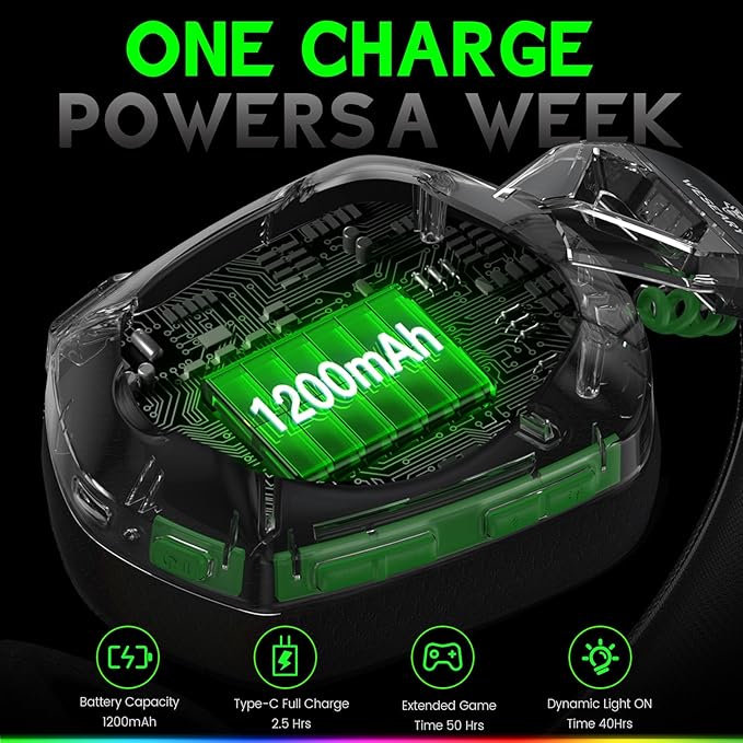 WESEARY Wireless Gaming Headset for Xbox Series X|S, 2.4GHz Ultra-Low Latency Headset with Noise Cancelling Mic for PC, PS5, PS4, Switch, Mac, 3D Surround Sound, Bluetooth 5.4, 50H Battery