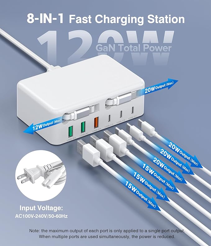 Upgraded 8-in-1 Retractable USB C Charger Block, 120W GaN Multi Charging Station Hub with Lightening & Type C Cable, Travel Essential USB C Power Strip Plug for iPhone 17 16 15 14 Pro Max iPad Galaxy