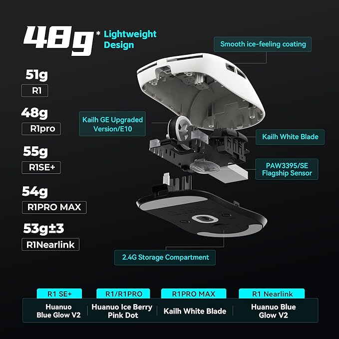 ATK VXE Dragonfly R1 S Wireless Gaming Mouse, 55g Lightweight, Xhero AI Sensor, Adjustable DPI, 1k Polling, 150 Hr Battery Life, Tri-Mode Nearlink/Bluetooth/Wired