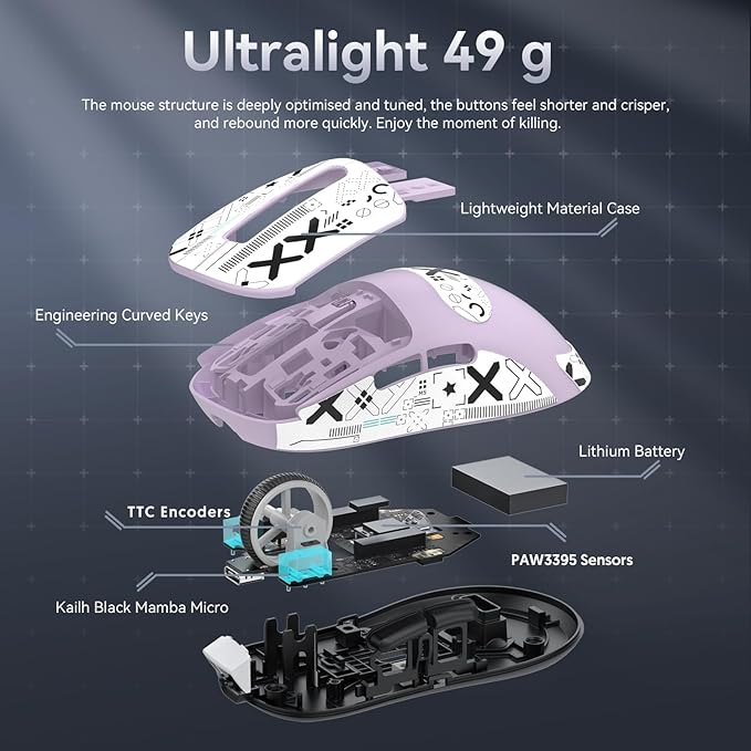 MAMBASNAKE x Attack Shark Wireless Gaming Mouse, 49g Ultralight, PixArt PAW3395 26000 DPI, Bluetooth/2.4Ghz /Wired Tri-Mode, 200Hrs Rechargeable Battery, Kailh GM8.0 Switch for PC/MAC/Win, Purple&Tape
