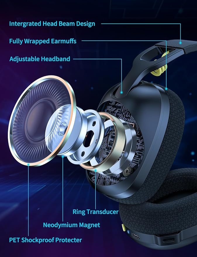 FEIYING Wireless Gaming Headset, Wireless Bluetooth Gaming Headphones, 2.4GHz USB Wired Built in Mic, Bluetooth 5.3 Gaming Headset Compatible with PS5, PS4, Switch, PC, Mac