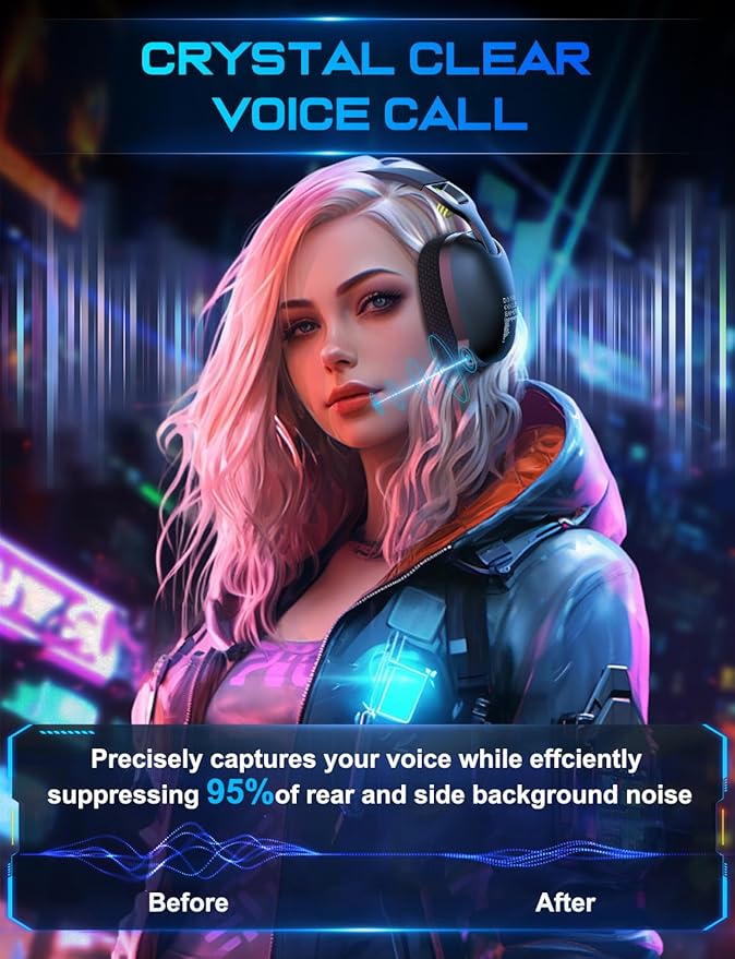 FEIYING Wireless Gaming Headset, Wireless Bluetooth Gaming Headphones, 2.4GHz USB Wired Built in Mic, Bluetooth 5.3 Gaming Headset Compatible with PS5, PS4, Switch, PC, Mac