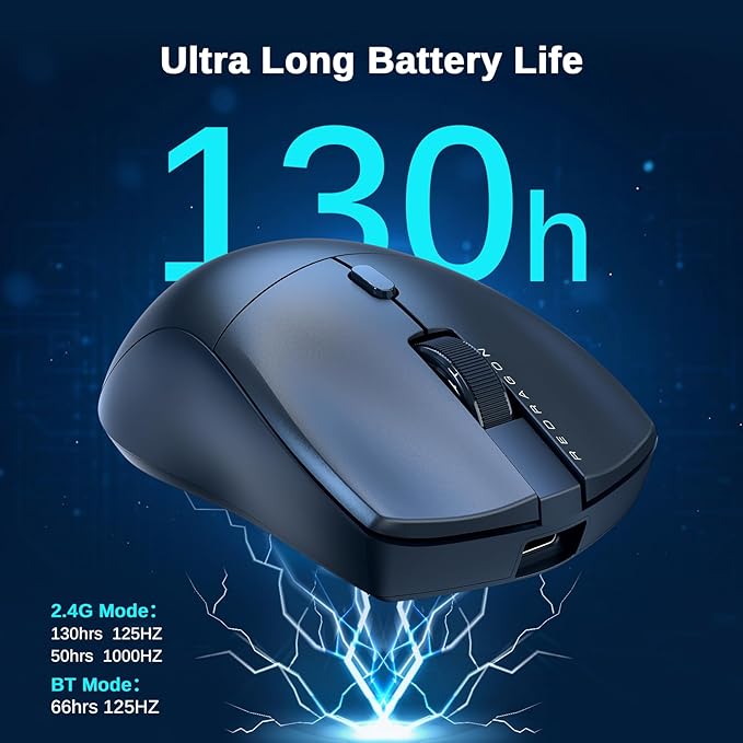 Redragon 3-Mode Wireless Gaming Mouse, Ultra-Light 26K DPI Gaming Mouse, Full Programmable Buttons, Software Supports DIY Keybinds & Adjustable DPI, M815PRO