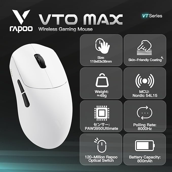 Rapoo VT MAX Lightweight Wireless Gaming Mouse, PAW3950 Ultimate Sensor,750H Battery Life, 8K Polling, 45K DPI, Dual-Mode 2.4G/USB-C, Esports Grade Performance Mouse for PC/Mac (VT0 MAX, White)