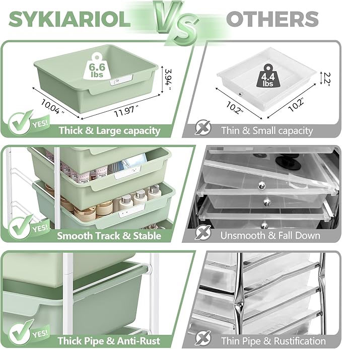 SYKIARIOL Rolling Cart with 6 Drawers,Utility Storage Cart with Drawers,Art Craft Organizers and Storage,Makeup Organizer with Wooden Tabletop,Green