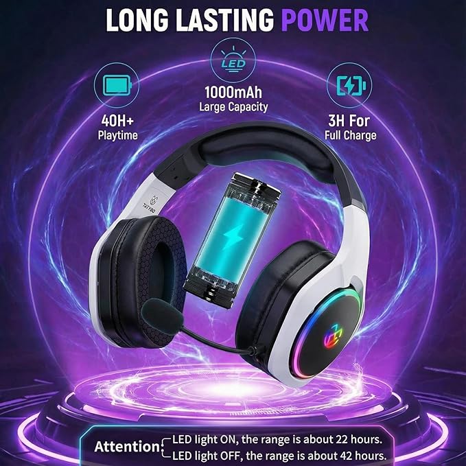 Tatybo Gaming Headset for PS5 Wireless: Gaming Headphones with 2.4GHz Bluetooth 5.3 for PS4, PC, Wireless Gaming Headset with 360°Adjustable ENC Mic for Switch, Phone, Audifonos Inalambricos