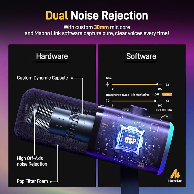 MAONO USB/XLR Dynamic Microphone for PC with 6FT XLR Cable, Computer Streaming Gaming Mic with RGB Light, Mute Button, Headphones Jack,Desktop Microphone Bundle for Podcast Recording