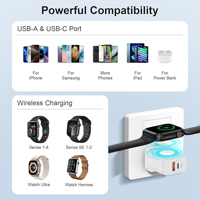 for Apple Watch Charger, 3 in 1 USB C Portable Wall Fast Charging Block, 23W Dual Ports Charging for iWatch Series 10/9/8/7/6/SE/5/4/3/2/1/Ultra, for iPhone 17/17 Pro/17 Pro Max/16/15