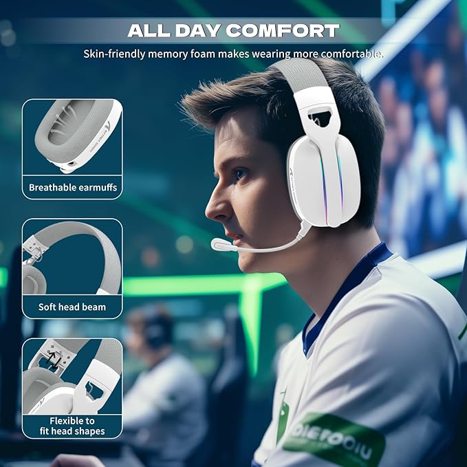 ATTACK SHARK L90 Ultra-Light Wireless Headset,RGB,Foldable,Triple- Mode-2.4Ghz/Bluetooth/Wired Gaming Headphone with mic,40mm Driver,7.1 Surround Sound,for Xbox/PS4/PS5/PC Customize via Software-White