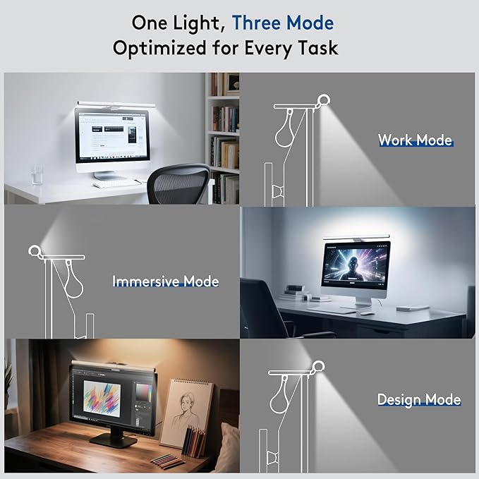 Quntis Monitor Light Bar with Remote, Eye-Care No Glare, Space Saving Home Office Desk Lamp, White, Stepless Dimming, Easy Setup LED Computer Light Backlight for Curved Gaming Monitors Reading Study