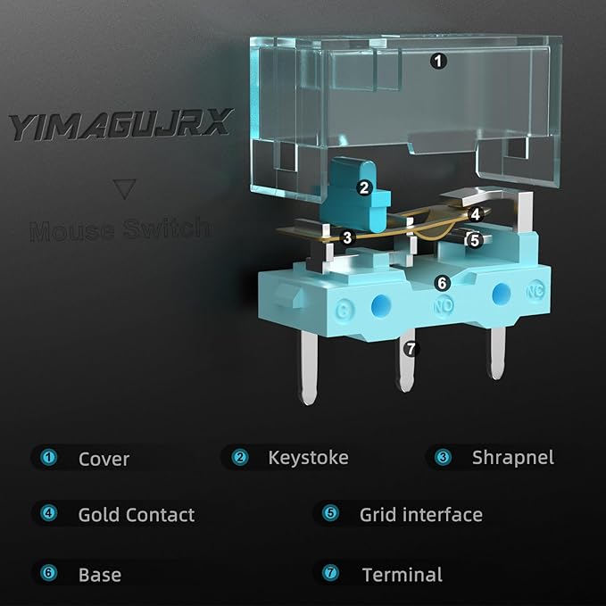 10Pcs Kailh GM8.0 Upgrade V2 Mouse Micro Switches, Mouse Switches for Gaming Mouse