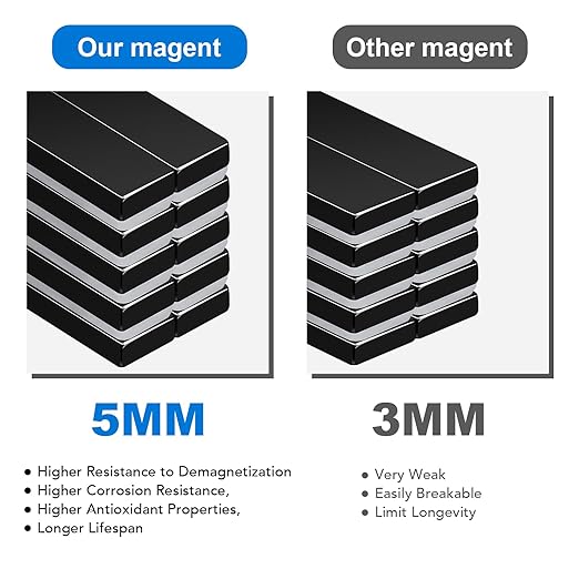 TRYMAG 25 Pack Super Strong Neodymium Magnets, Heavy Duty Rare Earth Magnets with Double-Sided Adhesive, Powerful Bar Magnetic Strips for Fridge, DIY, Craft, Science - 40x10x5mm