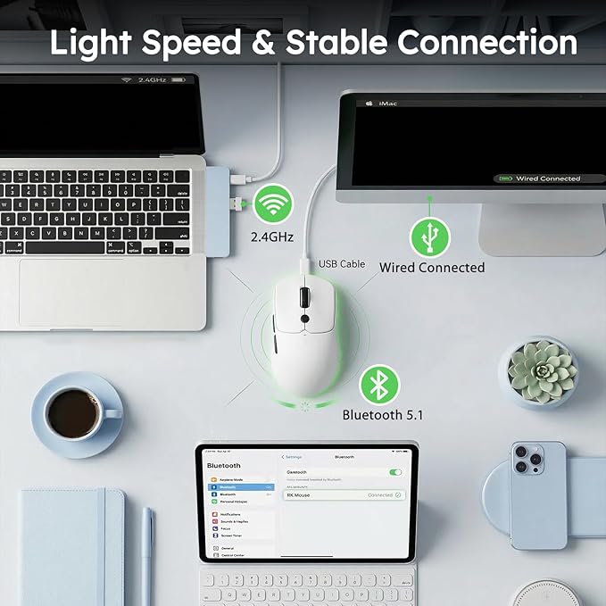 RK ROYAL KLUDGE MO1 Wireless Mouse, 55g Ultra-Lightweight Computer Mice, 6 Programmable Buttons, 2.4GHz/Bluetooth/Wired, 6000 DPI Optical Sensor, White