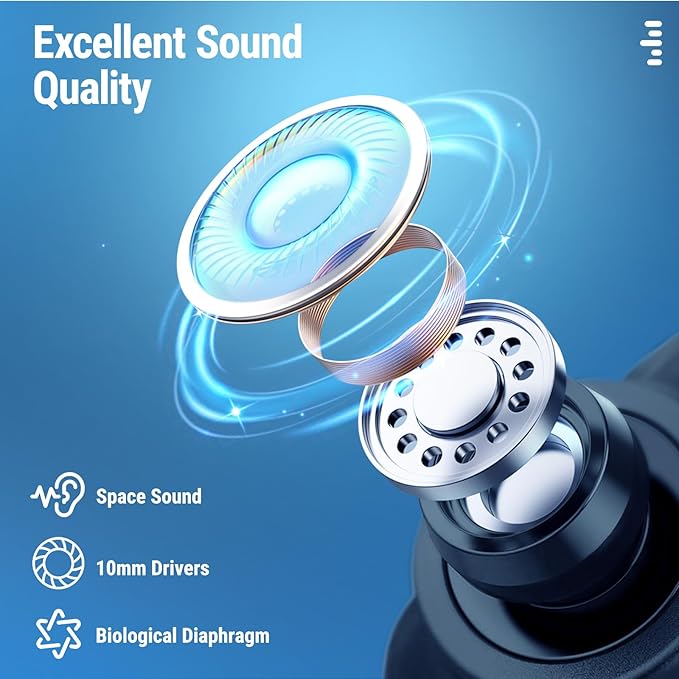 Middle Rabbit SW5 Wireless Gaming Earbuds with Mic, Compatible with PC PS5 PS4 Desktop VR, Computer Headphones, 2.4G Dongle & Bluetooth 5.4 Dual-Mode, 4 Built-in Microphones, 20ms Low Latency
