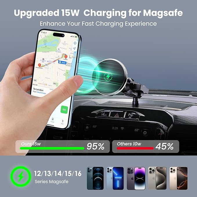 Kaishengyuan Dash Mount Wireless Charger Magnetic Holder with Metal Double Socket Arm & 360° Rotating Extension Mounting Arm & 0.98” Ballhead Compatible with All Smartphones