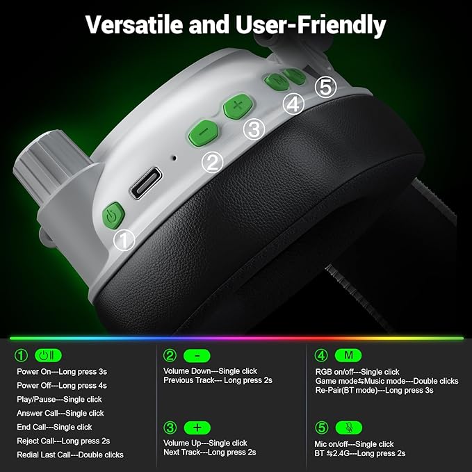 Wireless Gaming Headset with Noise Canceling Microphone for PC, PS5, PS4, Switch, Mac，2.4 GHz Wireless & Bluetooth 5.4 Gaming Headphones, Cool RGB Lighting, 40Hr Battery, 50mm Drivers(Pure White)