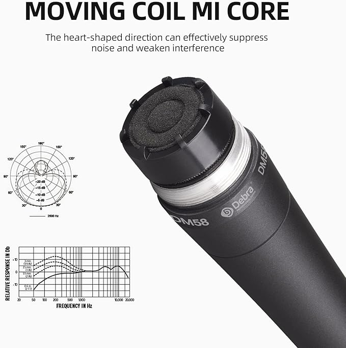 D Debra Wired Dynamic Microphone, Cardioid Dynamic Vocal Handheld Mic with Mic Clips, Suited for Speakers, Karaoke Singing Machine, Amp, Mixer Audio