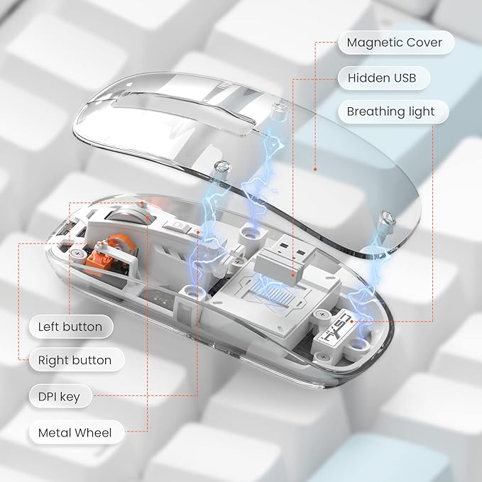 A.JAZZ Wireless Bluetooth5.1&2.4G Mini Lightweight Mouse,Transparent Clear Cool,Rechargeable Silent Computer Mice,Nano USB C Receiver,LED Battery Magic Silm for Office/PC/Mac/Laptop/Apple/ipad(White)