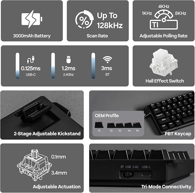 EPOMAKER Aula MINI60 HE Hall Effect Gaming Keyboard, 2.4GHz/BT, 8K Hz Polling, SOCD & DKS, Adjustable Actuation & Fast Trigger, PBT Keycap, 60% Wireless Mechanical Keyboard for Win/Mac (Standard)
