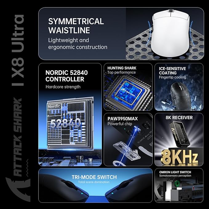 ATTACK SHARK X8 Ultra Wireless Gaming Mouse,55g Ultra-Lightweight BT/2.4GHz Wireless/Wired Mouse,8K Polling Rate,PixArt PAW3950MAX Sensor,42000 DPI,Gamer Mice for PC/Win/Mac/Big Hand (White)