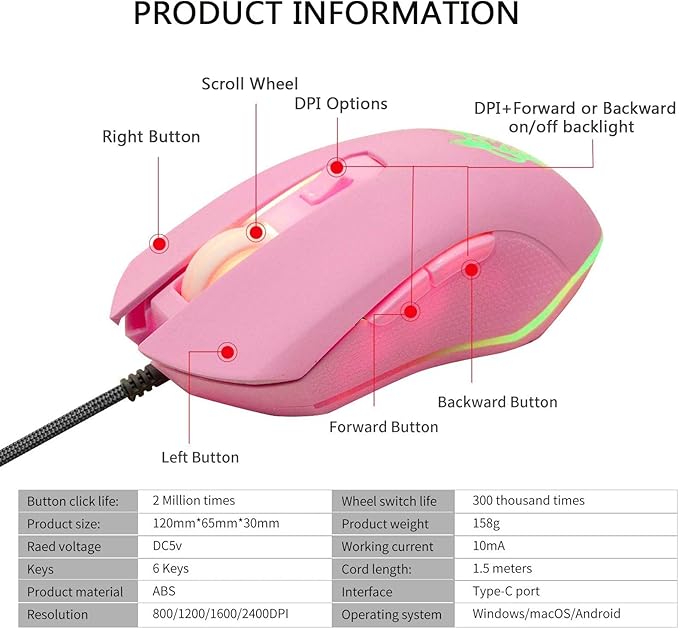 IULONEE USB Type C Wired Mouse,Silent Computer Mouse Optical Gaming Mice Ergonomic 7 LED Backlight 2400 DPI 6 Buttons for Office Home Windows PC,Laptop,Desktop,Notebook,MacBook(Type-C Pink)
