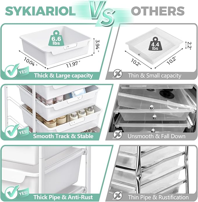 SYKIARIOL Rolling Cart with 6 Drawers,Utility Storage Cart with Drawers,Art Craft Organizers and Storage,Makeup Organizer with Wooden Tabletop,White