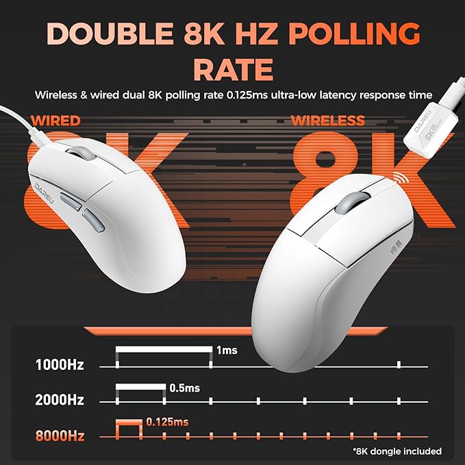 DAREU A950 Wing Ultralight Wireless Gaming Mouse 1.23oz (35g), Custom PAW3950 Optical Sensor,30K DPI, Wired/Wireless Dual 8000 Polling Rate, Symmetrical, 5 Programmable Buttons,70H Battery, Web Hub