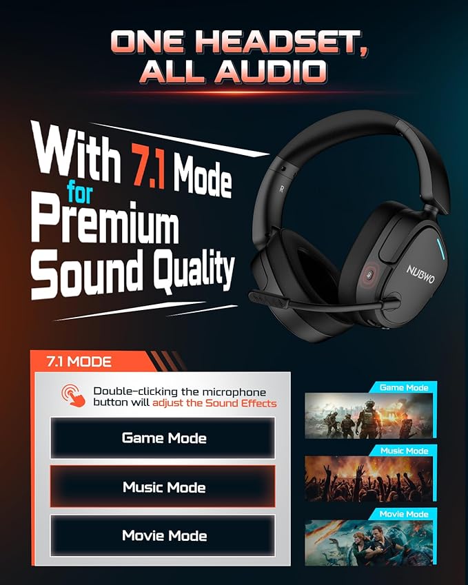 NUBWO Wireless Gaming Headset for PS5, PS4, PC, Laptop, Mac, 3 in 1 Gaming Headphones with 7.1 Surround Sound, Noise Canceling Mic, 20ms Low-Latency, 80Hr Battery, 2.4GHz/Bluetooth 5.4/3.5mm Wired