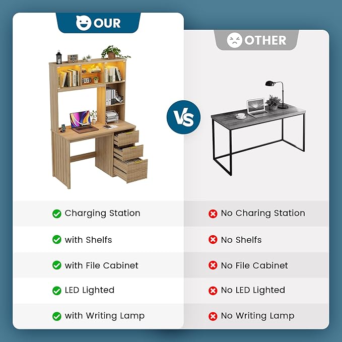 WOOVIVS Standing Desk with LED Light for Office Room, Smart Computer Desk with Hutch and Drawer for Game Room,Modern Study Table with 2AC Port Charging Station/Lamp/for Bedroom (Wood)