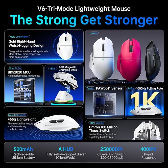 ATTACK SHARK V6 Wireless Gaming Mouse with RGB Charging Dock, 25K DPI PAW3311 Sensor, 1K Polling Tri-Mode Ergonomic PC Mice, 5 Programmable Bottons, Cloud-Based AI Driver for Win/Mac,White&Tape