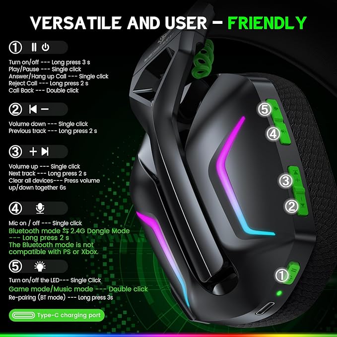 WESEARY Wireless Gaming Headset for Xbox Series X|S, 2.4GHz Ultra-Low Latency Headset with Noise Cancelling Mic for PC, PS5, PS4, Switch, Mac, 3D Surround Sound, Bluetooth 5.4, 50H Battery