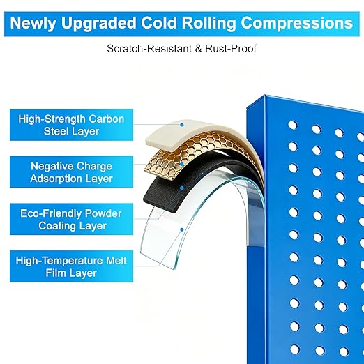 Metal Pegboard Panels 4 Pack, 24" x 12" Heavy Duty Rust-Proof Wall Organizer, Sturdy Steel Storage Board for Garage, Workshop & Craft Room, Blue