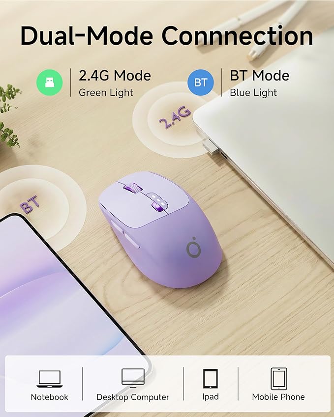 EWEADN Q5 Wireless Mouse, Bluetooth & 2.4G Quiet Computer Mouses with Battery Level Display, 1600 DPI, Ergonomic Office Mouse, 6 Button Portable Cute Computer Mouse for Laptop/PC/Mac - Purple