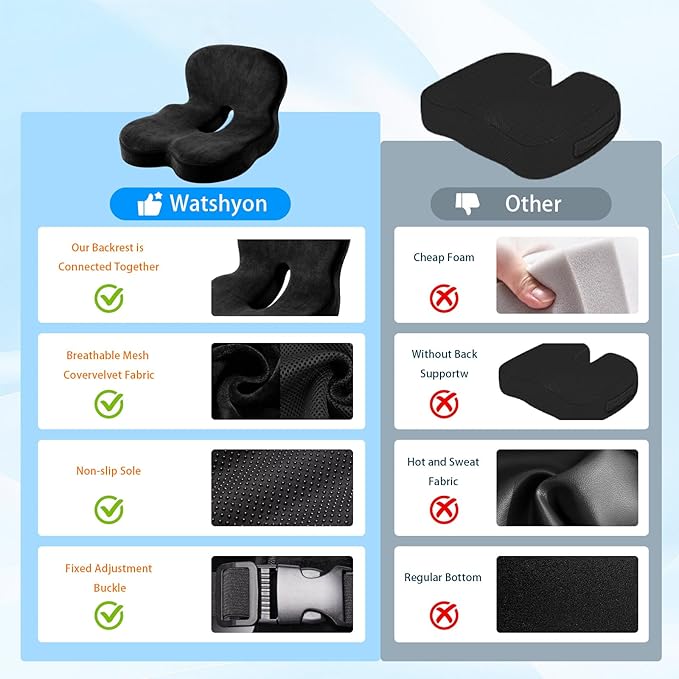 Ergonomic Memory Foam Reenly Seat Cushion & Non-Slip Base with Adjustable Straps,Seat Cushion for Truck Driver and Office Chair Cushion,Removable Washable Cover- Plush Velvet