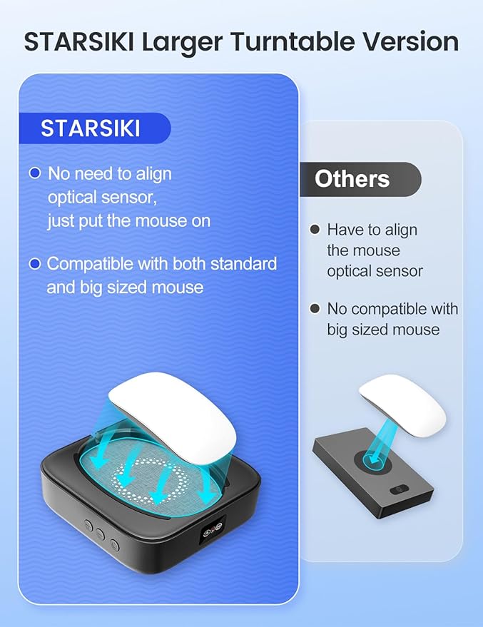 Mouse Jiggler Undetectable, No Need to Align Cursor, Mouse Mover Device with Adjustable Interval and Screen, Automatic Mouse Shaker Wiggler for Both Large and Small Mice, Real Random Movement