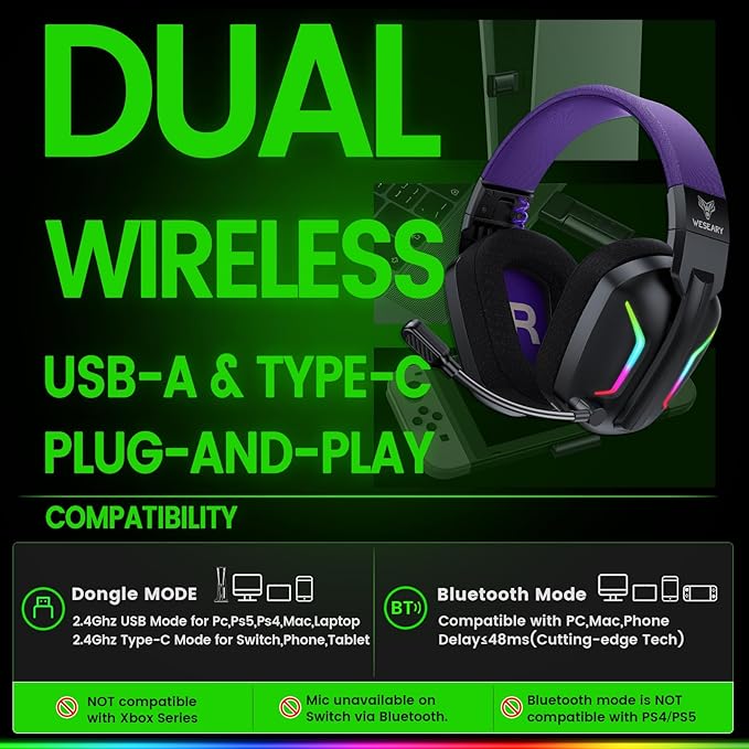 WESEARY Wireless Gaming Headset for PC, Laptop, Mac & Switch, Dual Low-Latency 2.4GHz USB/Type-C, Bluetooth Gaming Headphones with ENC Mic for Cube Accessories, 3D Stereo,Colorful Light, 50H Power