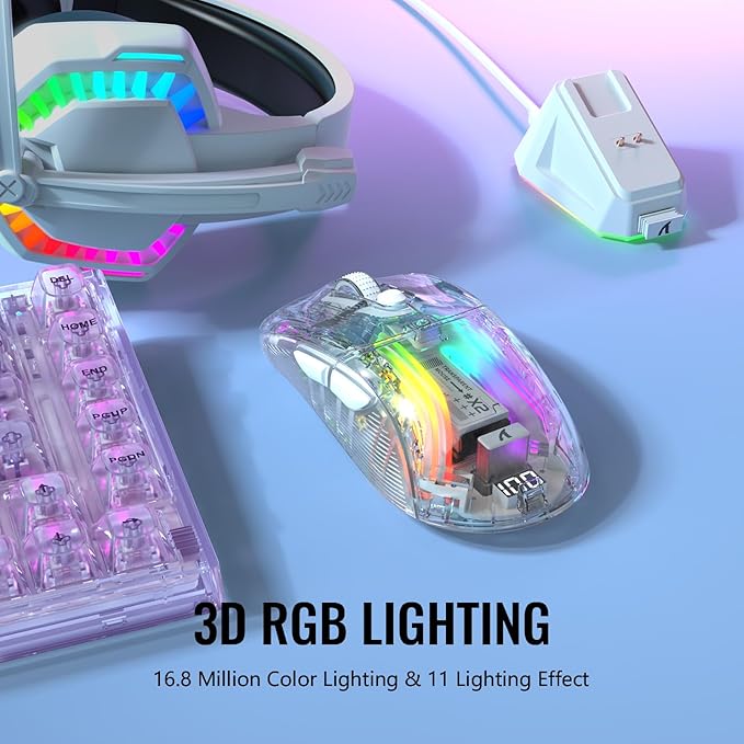 A.JAZZ Wireless Gaming Mouse with Full Transparent,Tri-Mode 2.4GHz/Bluetooth/Wired Mouse,Digital Display,Charging Base,3D RGB Backlit,Silent Mice with 7 Buttons,Wireless Mice for Laptop,PC,Mac(White)