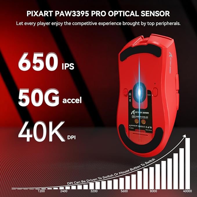 ATTACK SHARK X1 Wireless Gaming Mouse with RGB Charging Dock, PAW3395 PRO Sensor Up to 40K DPI,53g Ultra Light Tri-Mode Computer Mice,1KHz Polling Rate 5 Programmable Buttons for WIN/MAC-Red