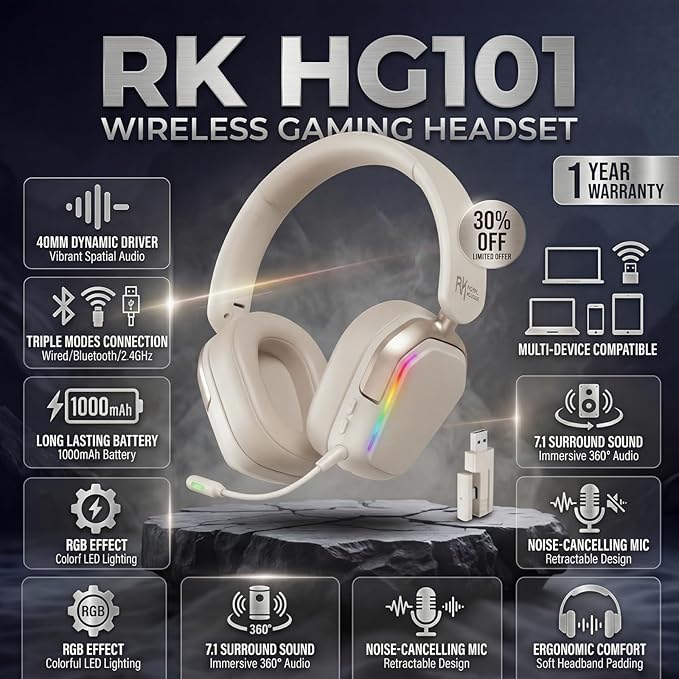 RK Royal Kludge HG101 Wireless Gaming Headset, 7.1 Surround Sound, Stereo Wired Headphones with Retractable Mic, Bluetooth5.3, RGB, Memory Foam Ear Pads, Works with PC, PS4, PS5, Switch, Platinum Grey