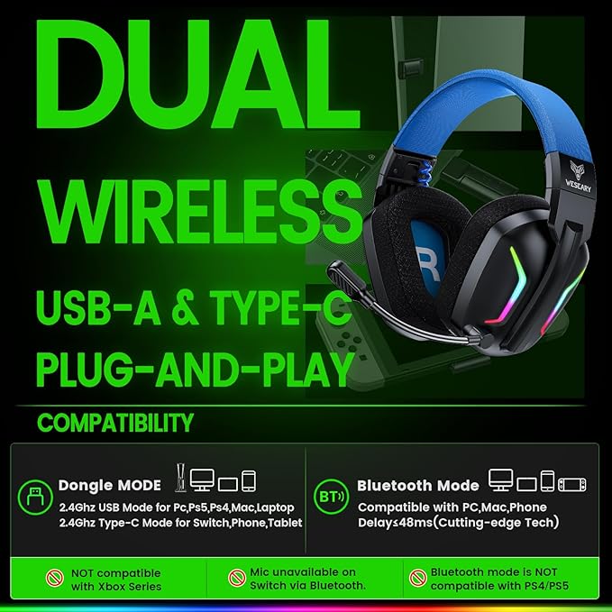 WESEARY Wireless Gaming Headset for PC, Laptop, Mac & Switch, Dual Low-Latency 2.4GHz USB/Type-C, Bluetooth Gaming Headphones with ENC Mic for Cube Accessories, 3D Stereo,Colorful Light, 50H Power