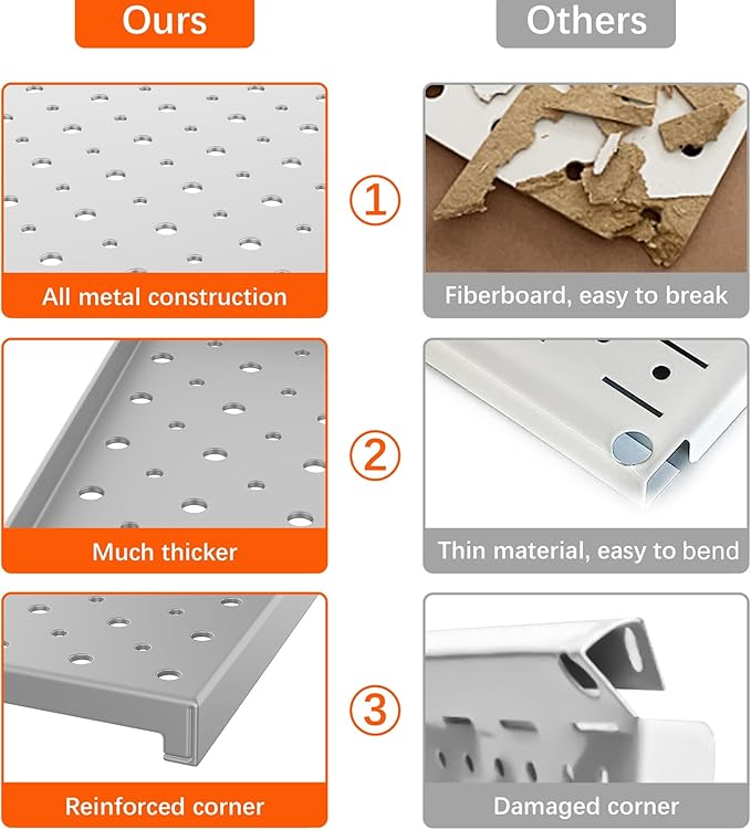 TORACK 4 PCS 12"x16" Metal Pegboard Panels for Garage, Workbench, Shop, Tool Organizer Peg Board with 1/8" & 1/4" Holes, Modular Wall-Mounted Pegboard for Pegboard Hooks (Grey)