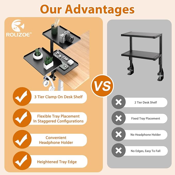 3 Tier Clamp On Desk Shelf with Adjustable Metal Storage Tray & Headphone Stand Over or Under Table Storage No Drilling Desk Extension Shelving Unit Desktop Shelves for 2.5in Max Desk Thick