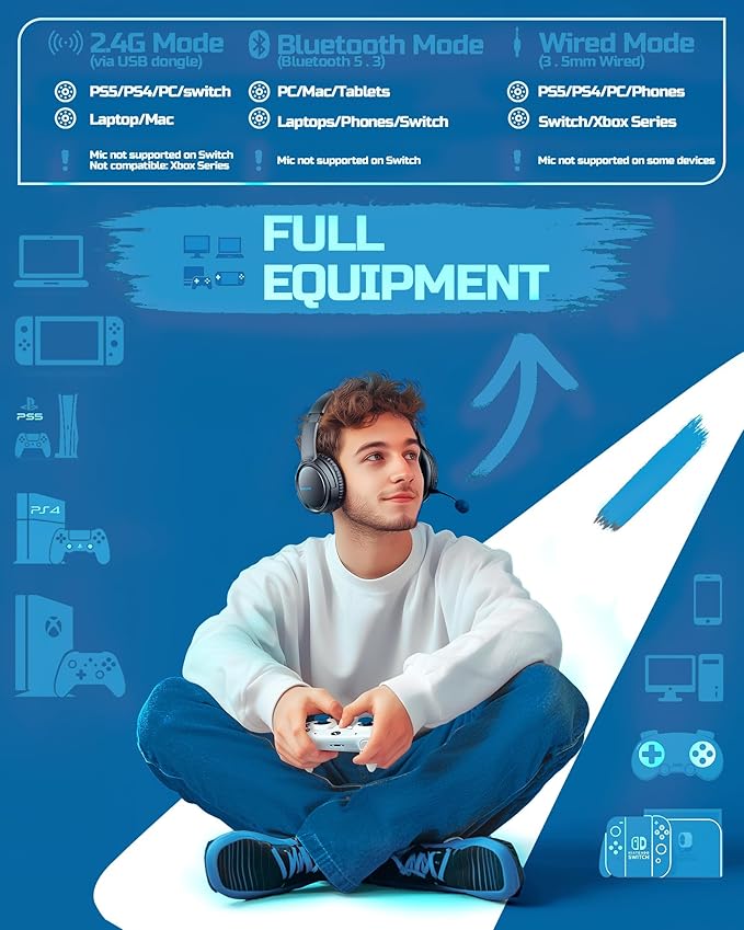 BINNUNE Wireless Gaming Headset — 2.4GHz Low-Latency USB Dongle + Bluetooth, 50mm Drivers 7.1 Surround, Noise-Cancelling Mic, 40H Battery — Over Ear Wireless Headphones for PS5, PC, Laptop, Blue