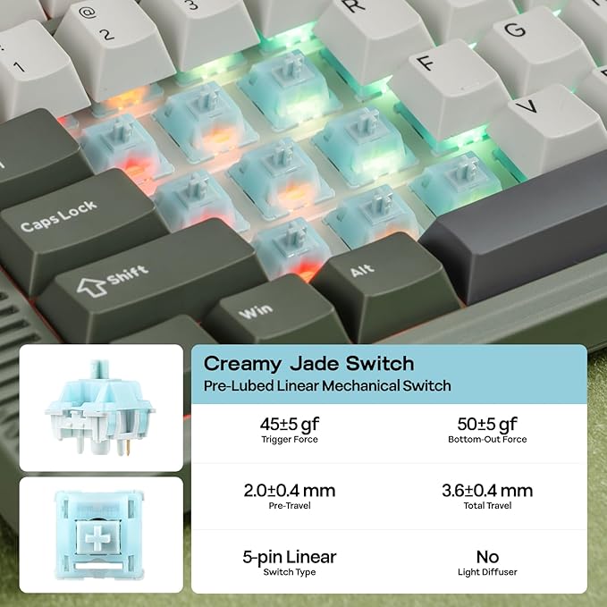 EPOMAKER RT85 Wireless Mechanical Keyboard with Joystick & DIY Screen, 8000mAh, BT/USB/2.4Ghz, Gasket, 5-Layer Paddings, Hot-Swap, PBT Keycap, 75% Gaming Keyboard (Army Green, Creamy Jade)